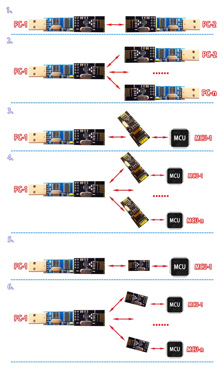 USB-Adapter-for-NRF24L01+_4